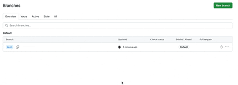 CivoCloud giphyupload GIF