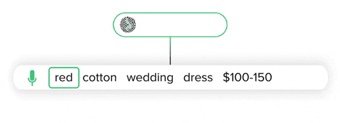 cryptocrapto giphyupload GIF