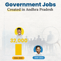 Politics Jobs GIF by Jagananna Connects
