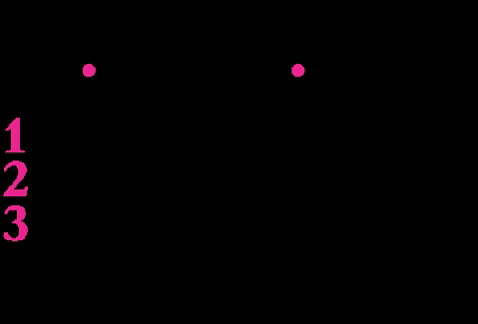 fesounifeso giphygifmaker faculdade estudo aula GIF