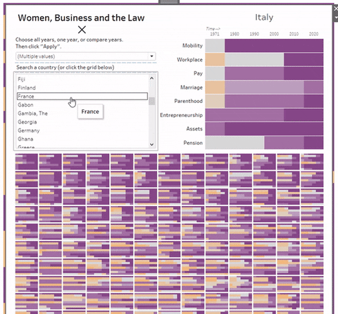 LutherAF giphyupload GIF