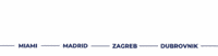 Neuro Neurorehabilitation GIF by Glavic Clinic