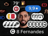 Manchester United Bruno GIF