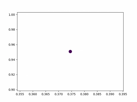 giphyupload GIF