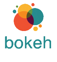 bokehpodcast new episode bokeh podcast photography podcast Sticker