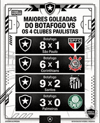 Santos Corinthians GIF