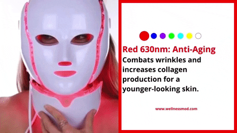 wellnessmod giphyupload skincare antiaging skincaretips GIF