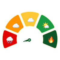 Weather Forecast Vegan Sticker by GREENFORCE