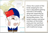 China GIF