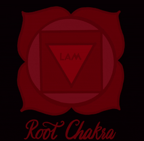 Root Chakra GIF