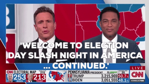 newscaststudio giphygifmaker cnn electionday electionnight GIF