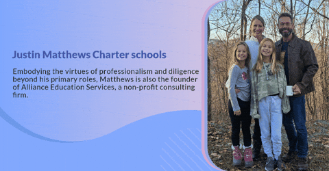 justinmatthewscharterschools giphygifmaker giphyattribution GIF