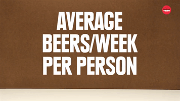Beers Per Week