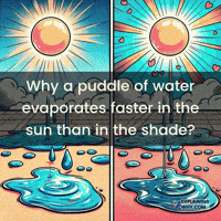 Solar Energy GIF by ExplainingWhy.com
