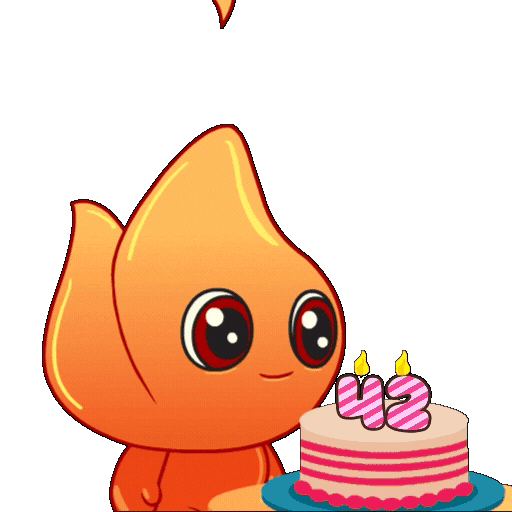 Looking Good Birthday Cake Sticker by Playember