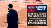 anthony davis graphics GIF by NBA