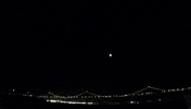 supermoon eclipse GIF by Mashable