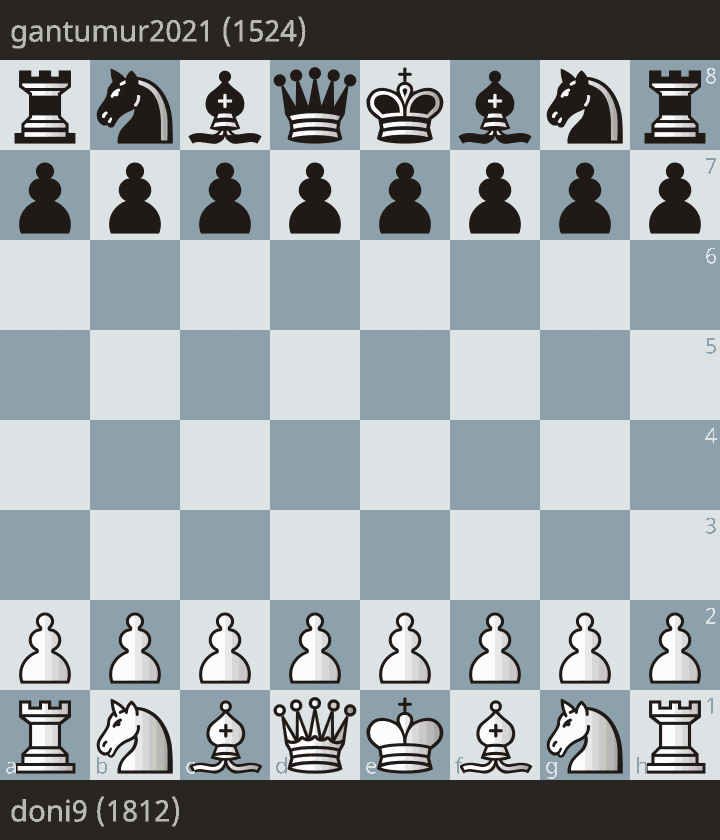 doni_chess giphyupload GIF