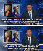 endorse taylor swift GIF by The Daily Show with Trevor Noah