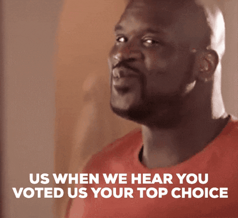 topchoiceawards giphygifmaker GIF