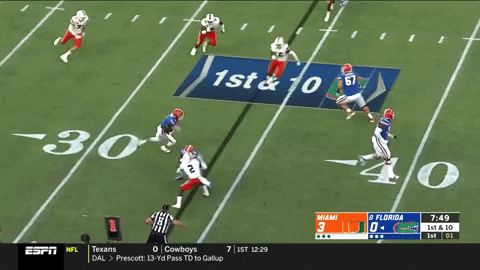 Jmckech giphygifmaker nfl florida nfl draft GIF
