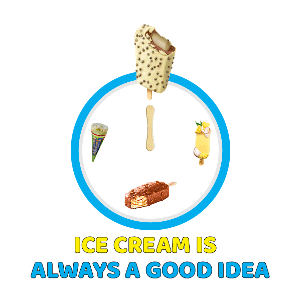 Ice Cream Sticker by sweetstore