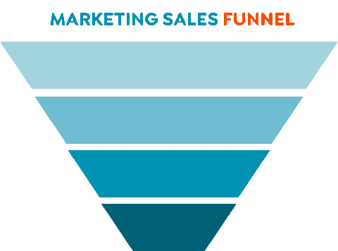 LeadToday giphyupload funnel consultancy leadtoday Sticker