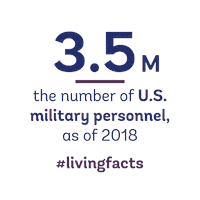 Air Force Navy Sticker by Living Facts