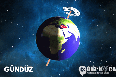 sanatlibiblog giphygifmaker earth dunya gece gündüz oluşumu GIF