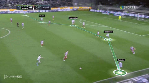 giorgoszourntos giphyupload GIF