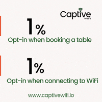 Wi-Fi Optin GIF by Captive Wifi