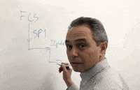 office why are you early? GIF by Yevbel