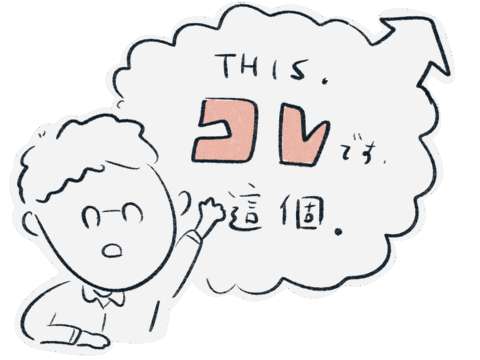 これ Sticker