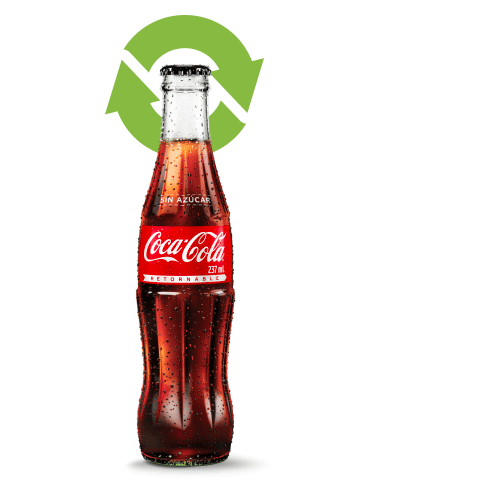 Coca Cola Colombia Sticker by The Coca-Cola Company Ecuador