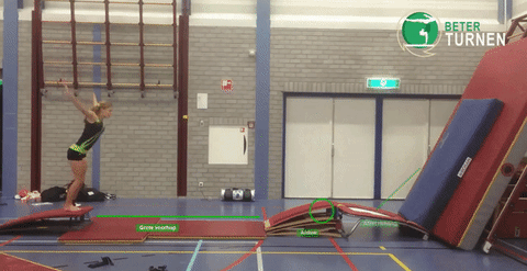 gym gymnastics GIF