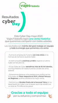 GIF by Viajes Falabella Chile