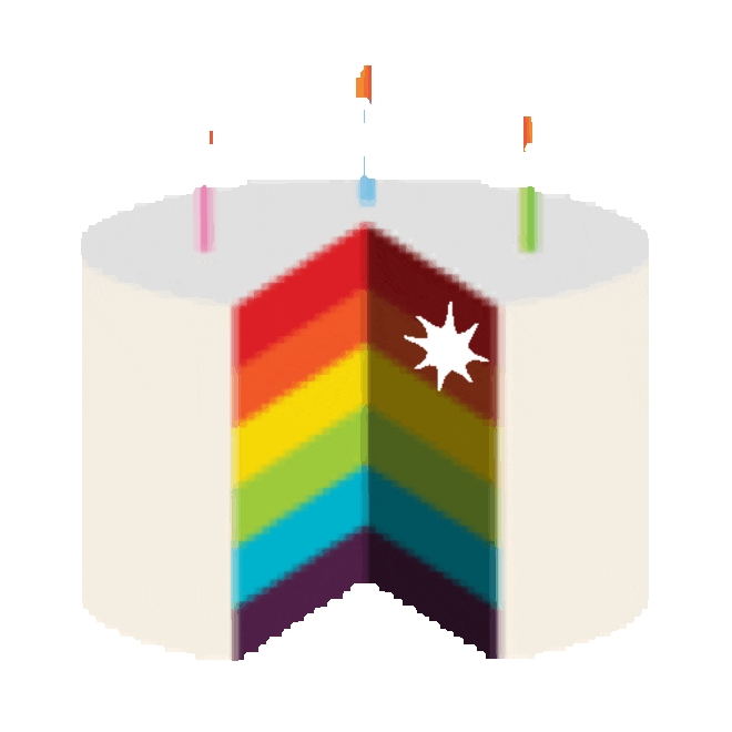Happy Birthday Sticker by imoji