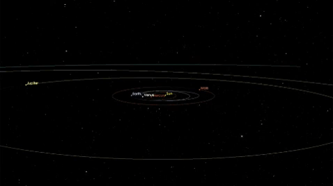 solar system uwscience GIF by uwmadison