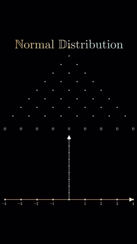 arsmagine giphyupload nature math numbers GIF