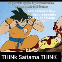Goku GIF