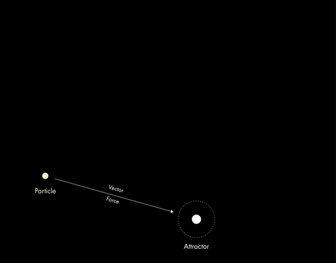 alexanderdommershausen giphyupload GIF