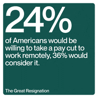 Freelancing Work From Home GIF by Upwork