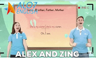 total physical response alo7 english GIF by ALO7.com