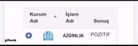Gifkolik GIF