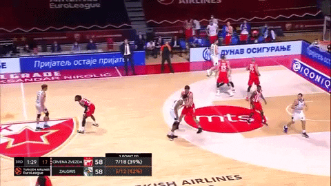 basketballguru giphygifmaker GIF