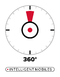 Im 360 Sticker by IntelligentMobiles GmbH