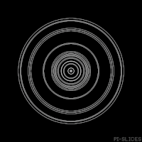 black and white circles GIF by Pi-Slices
