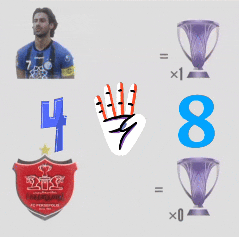 Mehdibadem giphyattribution blue giphycreatortest taj GIF