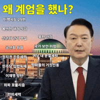 윤석열 GIF