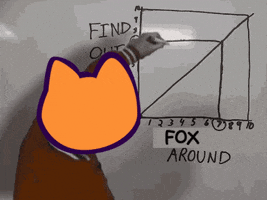 famousfoxfederation fff famous fox federation famous foxes GIF